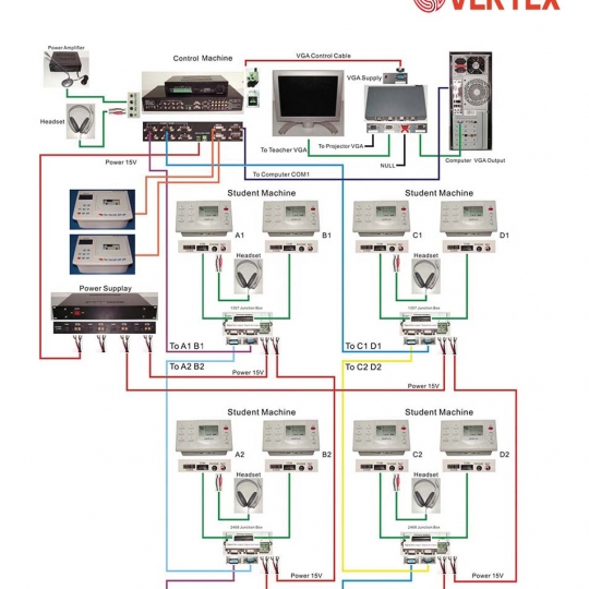 Bộ giao tiếp dành cho học sinh VERTEX TCO-L5277S